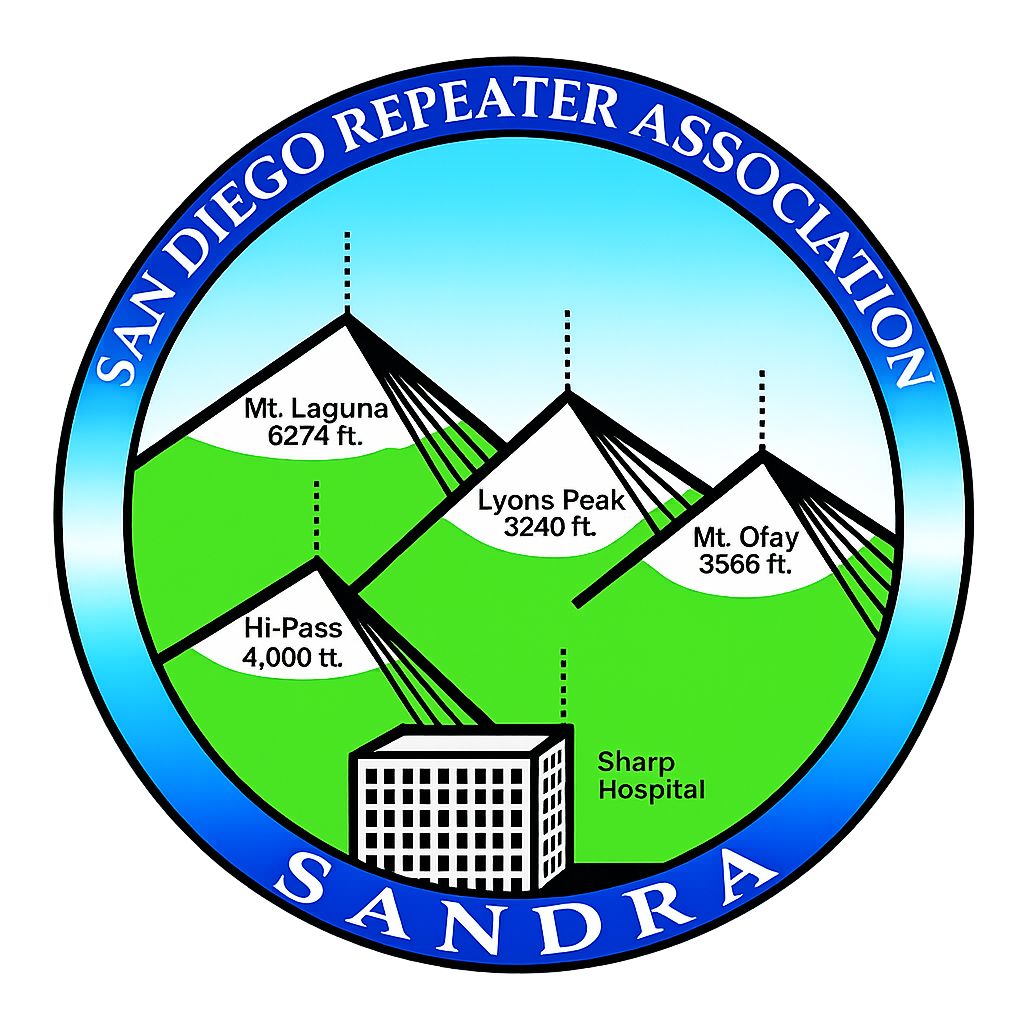 SANDRA