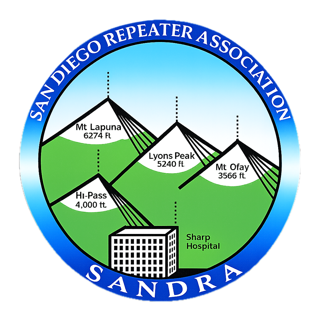 SANDRA Logo