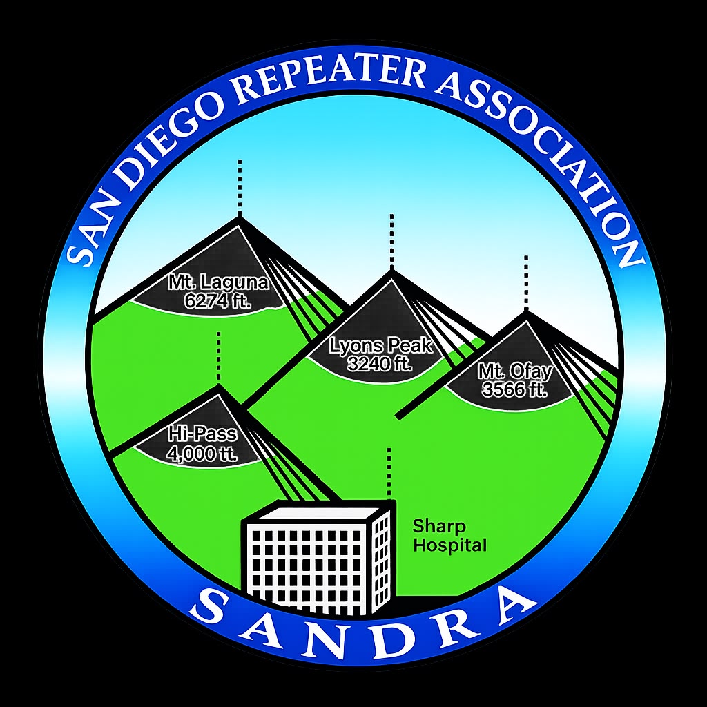 SANDRA